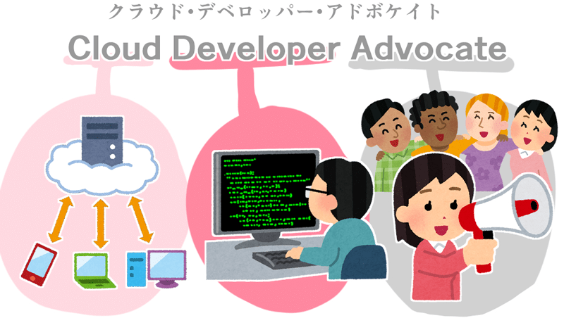 Cloud Developer Advocateとは?