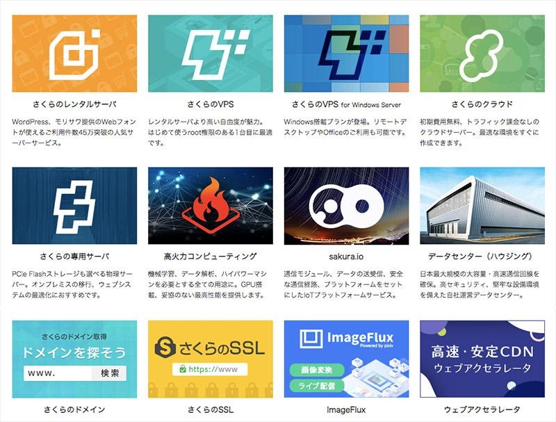 さくらインターネット