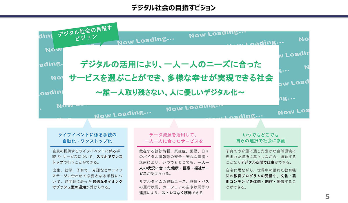 デジタル社会の目指すビジョン