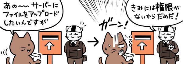 サーバーにファイルをアップロードするにはアップロード権限が必要