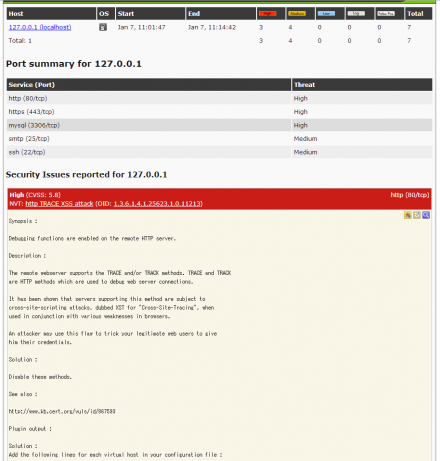 図9 スキャンレポートでは検出された脆弱性の情報を確認できる