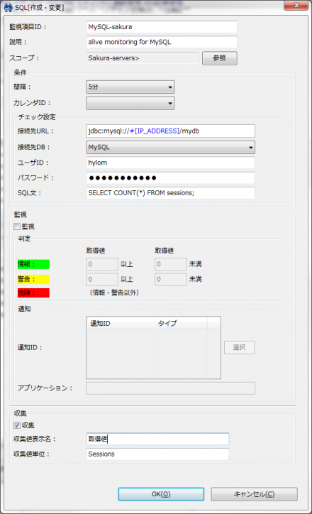 図21 SQL監視（数値）の設定ダイアログ