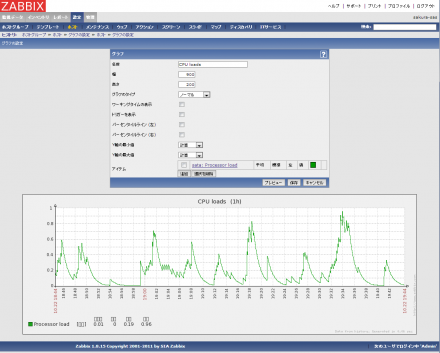 図25 グラフのプレビュー画面