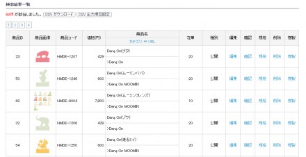 管理画面で在庫数を「編集」