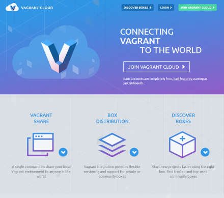 図2 Vagrant Cloudのトップページ