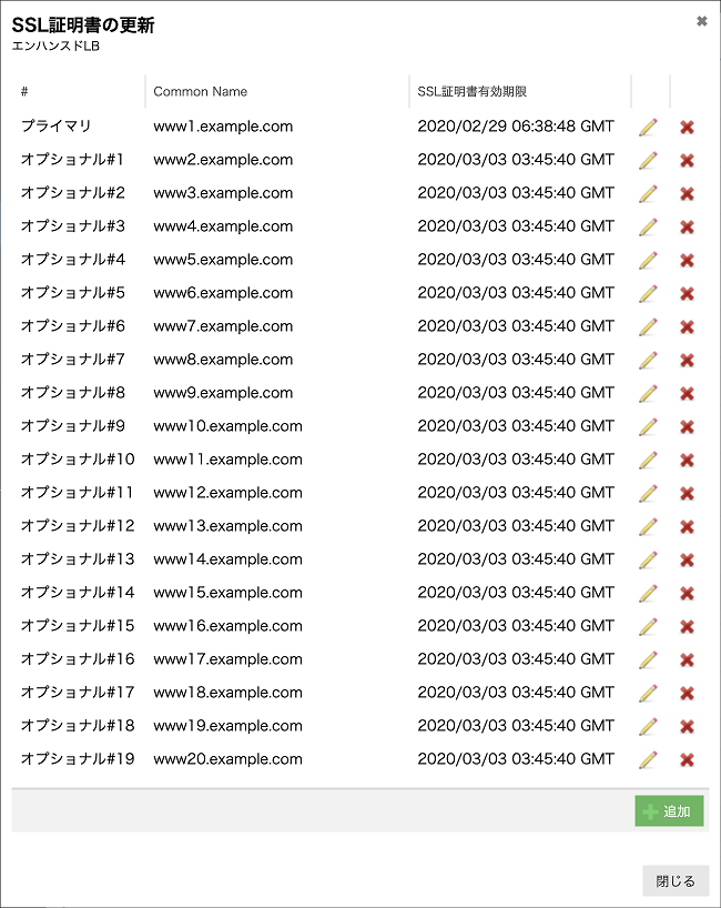 証明書リストの上に表示される証明書から使われる