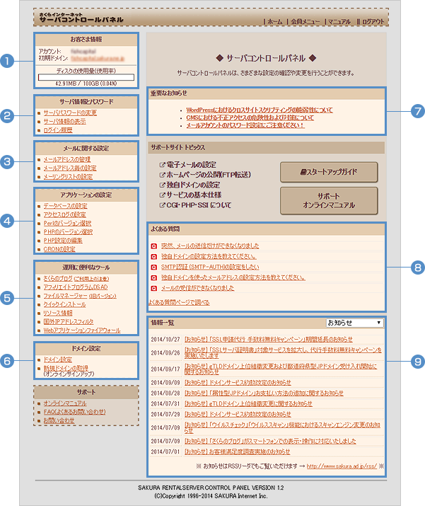 サーバコントロールパネル