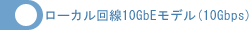ローカル回線10GbEオン