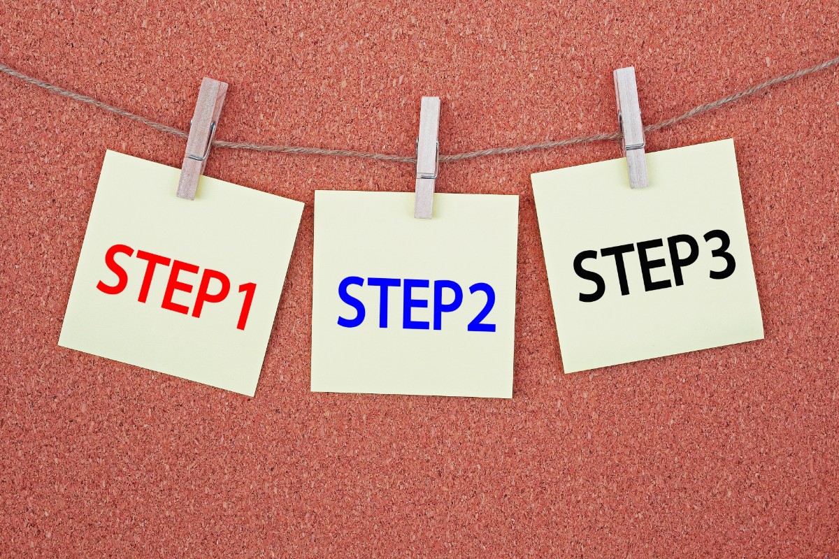 仕事の依頼から納品までの流れ