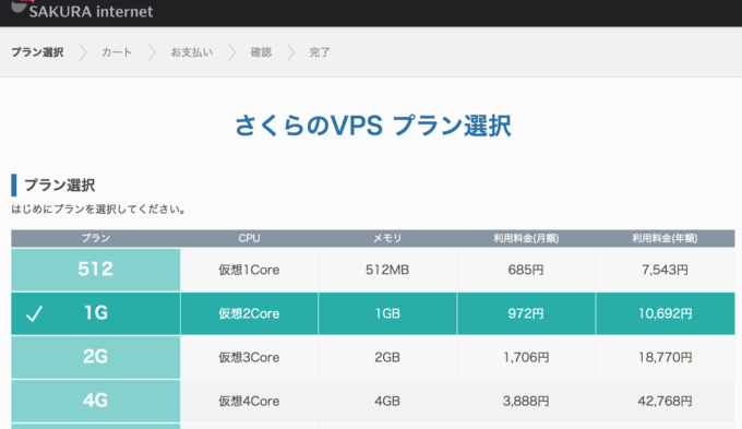さくらのVPS 1Gプランを選択