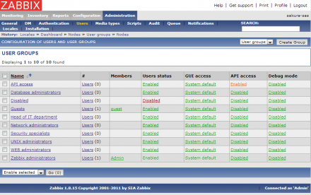 図8 ユーザーおよびユーザーグループの設定画面