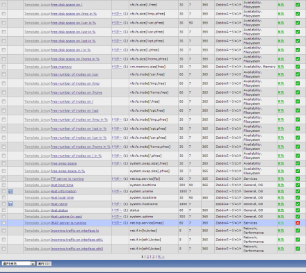 図17 「アイテムの設定」画面