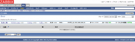 図21 「グラフの設定」画面