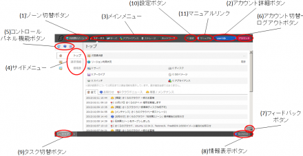 図5_コントロールパネル画面2