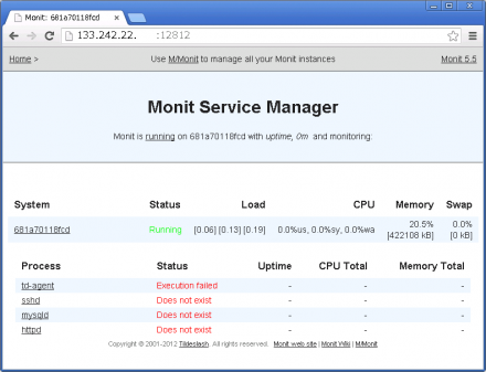 docker-immutable-infrastructure-6