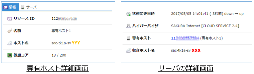 収容変更の実施