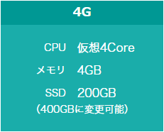 5~9人用おすすめプラン