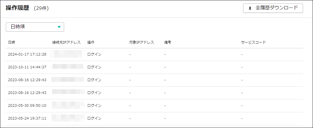 操作履歴の表示画面