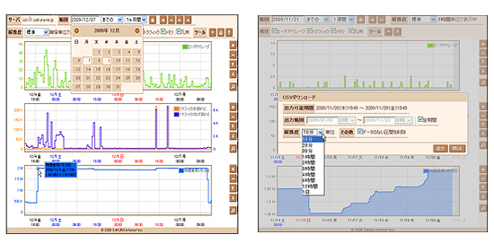 モニタリングツール