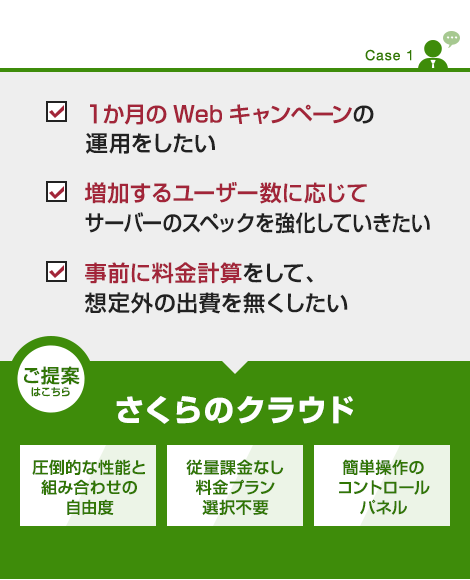 【CASE1】
・1か月のWebキャンペーンの運用をしたい
・増加するユーザー数に応じてサーバーのスペックを強化していきたい
・事前に料金計算をして、想定外の出費を無くしたい
■ご提案はこちら
さくらのクラウド
・圧倒的な性能と組み合わせの自由度
・従量課金なし料金プラン選択不要
・簡単操作のコントロールパネル
