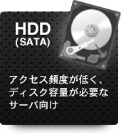 HDD(SATA)