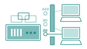 パケットフィルター機能