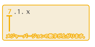 PHP提供ポリシー01