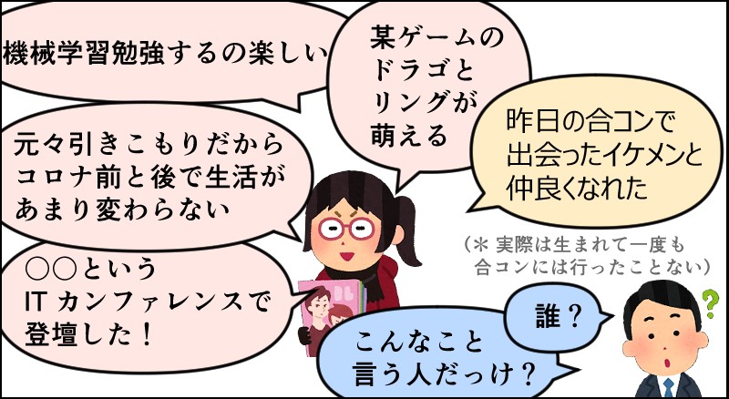 「軸」がブレないようにする