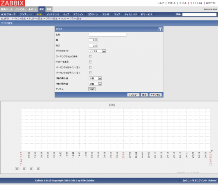 図22 グラフの設定フォーム