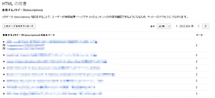31-html-suggest-meta