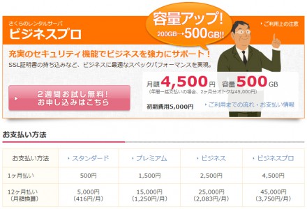 さくらのレンタルサーバ「ビジネスプロ」
