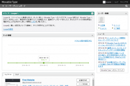 ユーザーダッシュボード