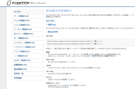 図1 さくらのクラウド API v1.1 ドキュメント