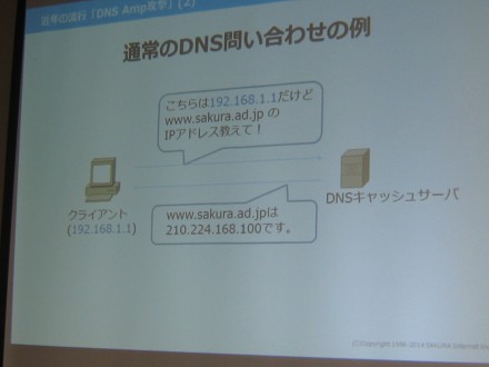 通常のDNS問い合わせの例