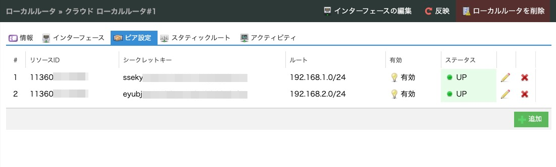 設定が正常の場合はステータスがUP(アップ)状態になる