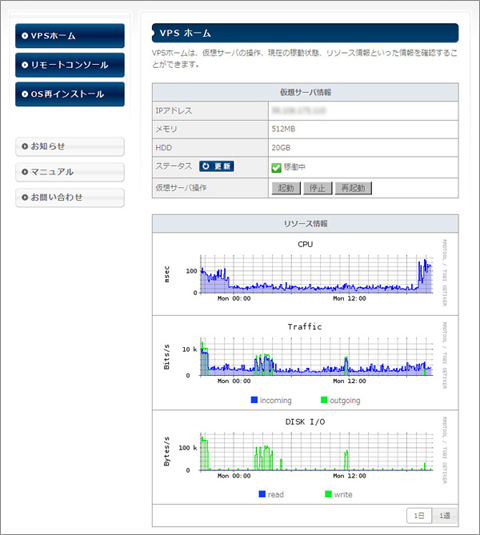 イメージ:VPSコントロールパネル画面イメージ ホーム画面