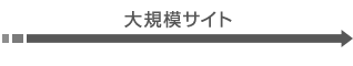 大規模サイト