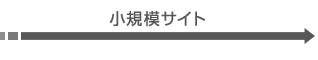 小規模サイト