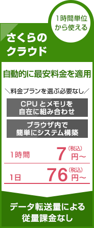 1時間単位から使える　さくらのクラウド　自動的に最安料金を適用　＼料金プランを選ぶ必要なし／　CPUとメモリを自在に組み合わせ　ブラウザ内で簡単にシステム構築　１時間7円〜 1日76円〜　データ転送量による従量課金なし