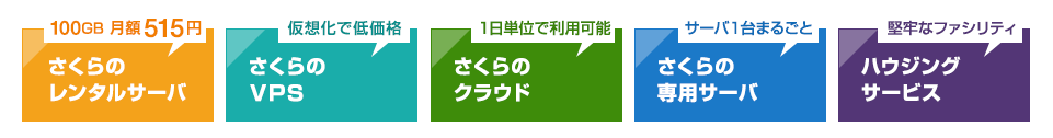 100GB 月額515円　さくらのレンタルサーバー　／　仮想化で低価格　さくらのVPS　／１日単位で利用可能　さくらのクラウド　／　サーバー１台丸ごと　さくらの専用サーバー　／　堅牢なファシリティ　ハウジングサービス