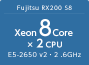 Xeon 8Core ×2CPU 2.6GHz×2CPU