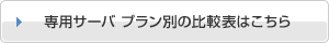 専用サーバ プラン別の比較表はこちら