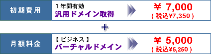 料金プランイメージ