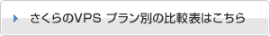 さくらのVPS プラン別の比較表はこちら