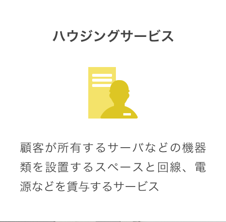 ハウジングサービス 顧客が所有するサーバなどの機器類を設置するスペースと回線、電源などを賃与するサービス
