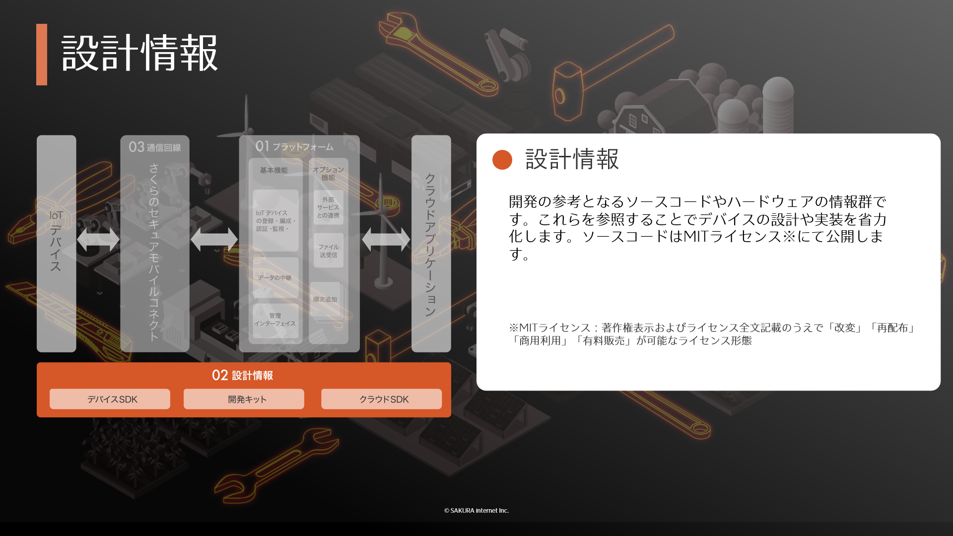 画像ファイル