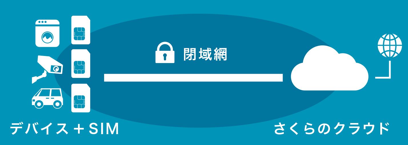画像ファイル