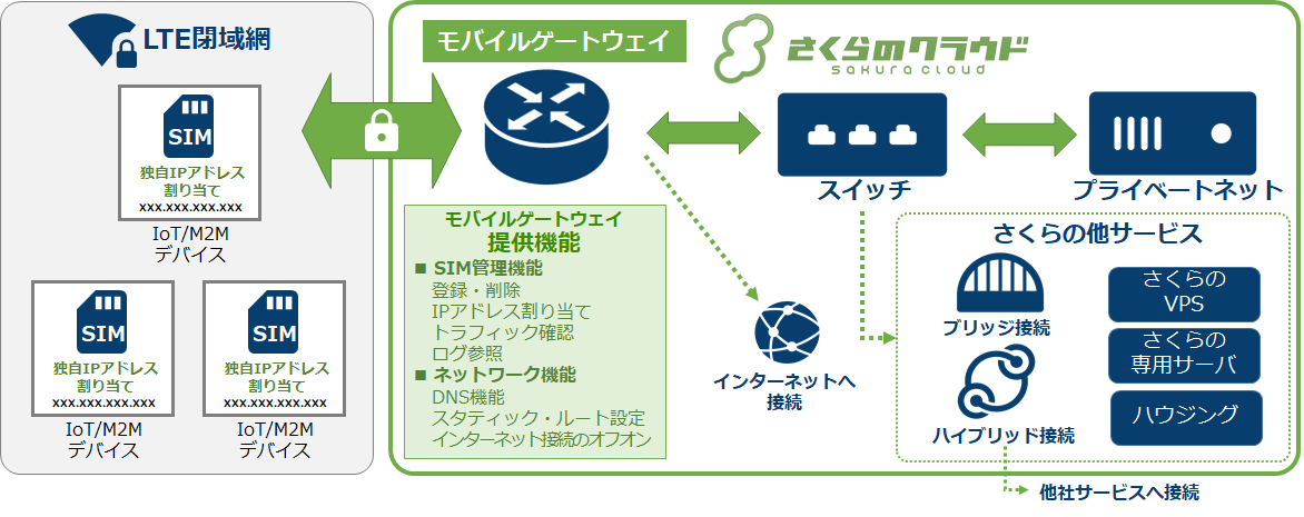 画像ファイル