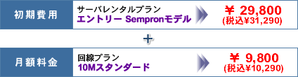 料金プランイメージ
