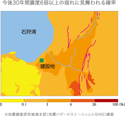 今後30年間震度6弱以上の揺れに見舞われる確率 ※地震調査研究推進本部（地震ハザードステーションJ-SHIS）調査